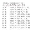 メニュー表をお届けします ６種類から自分の好きなものを選べます！プロの印刷で高品質！ イメージ7