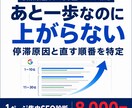 検索11〜30位で止まる原因を診断します 上位表示を阻む原因と修正案を優先順で提示 イメージ1