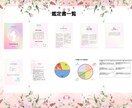 四柱推命であなたの運気の流れを読み解きます 恋愛・結婚・仕事・転職・適職・老後・ご希望に添って占います イメージ2