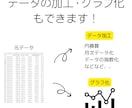 株価・経済指標等のデータ取得します クオリティ重視の方におすすめ! イメージ3