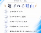 集客につながるホームページ制作します ヒアリング〜制作後のアフターサポートまで一貫対応！ イメージ3
