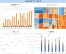 綺麗なグラフを作成します プレゼンテーション資料に美しいグラフを使用したい方へ イメージ5