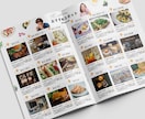即納◎食べログ風テンプレートを提供します 即納◎食べログ風プロフィールブックテンプレートを提供 イメージ1