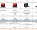 9月までお試し価格_パソコン購入サポートを致します お試し価格_希望の条件にて4製品選定。比較表をご提供します。 イメージ2