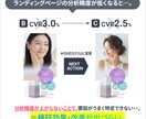 累計500件以上実績!LP分析レポートを作成します 初回お試し価格用★LPを分析し問題箇所をレポート致します。 イメージ5