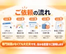 WordPressの表示速度を原因から改善します 重いサイトを原因から調べ、作業前後の数値でご報告 イメージ4