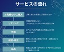 選ばれるビジネス資料作ります 起業家・個人事業主・講演家さま向け イメージ5