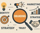 ブランディングその前に。ブランドの解決提案します web、パンフ、企業理念など評価と改善ポイントをアドバイス イメージ1