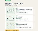 元Jリーガーがサッカーの試合動画を個別分析します 親子で振り返れる。強み・課題・自主練を図解PDFで イメージ9