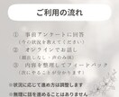 オンラインで、就活・転職の悩みを一緒に整理します 何から始めればいいか、一緒に考えます イメージ4