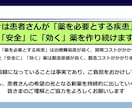 研究発表・提案資料を作成します 〜現役製薬研究者が論理的で説得力のある資料作成をサポート〜 イメージ7
