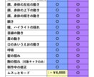 超！表情豊かなLive2Dモデル作ります 初心者の方にも寄り添って制作させていただきます！ イメージ9