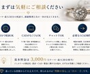 ジュエリーの商品化・製造・CADの悩みを解決します 問題点を見極め、商品化までの改善方法を提案します イメージ4