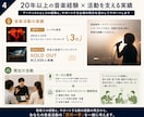 音楽活動の「次の一手」を一緒に設計します 強み・方向性・SNS・ライブ・集客を一緒に整理します イメージ4