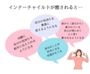 インナーチャイルドを癒し未来の自分とも統合します 両親へのネガティブな感情が お金お金や人間関係に影響してる？ イメージ3