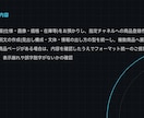 EC商品ページの登録と説明文作成を型化します 商品点数が増えて回らない登録と説明文を、型にして量産します イメージ3