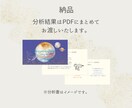 あなたのHSPタイプと対処法を星から分析します 弱さではなく「構造」だからこそ知っておくべきポイントを解説！ イメージ4