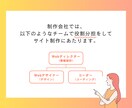 毎月1名限定！強みの整理～原稿作成まで代行します 「“想い”はあるけど伝わらない…」とお悩みの事業主さまへ イメージ3