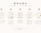 相手に伝わるチラシを丁寧にお作りします 【シンプル・上品・豪華】ご要望に合わせてお作りいたします！ イメージ6