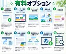 SEOに強い5000文字×10記事をWP入稿します 競合分析から独自構成・WP入稿まで丸投げOK！下書きでお届け イメージ6