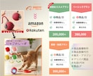 ベーシックプラン★1688商品画像をリメイクします アリババ商品LPを“売れる日本向けLP”へ作成し放題プラン！ イメージ2
