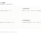 1都3県の新規開業飲食店リスト提供します 許可取得後の"今だからこそ"営業できるアタックリスト イメージ4