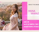結婚式のStaRtを盛り上げるオープニング作ります 写真は丸投げOK！ ミセスグリーンアップル「StaRt」使用 イメージ5