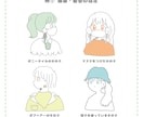 ゆるい＆かわいい雰囲気のイラストを制作します --- 「安く」「早く」あなただけのアイコンイラスト --- イメージ2