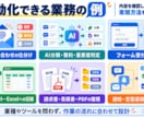 業務の面倒な作業を自動化できるか診断します 毎日の「めんどくさい」をAI・ノーコードでラクにしませんか？ イメージ3