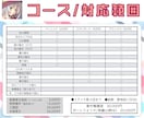 Vtuberキャラデザ～モデリング全行程制作します 初心者歓迎！　パーツ分け/モデリングのみでも相談◎ イメージ4