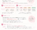 彼の気持ちではなく、あなたの苦しさを言語化します あなた専用の恋愛カルテを作成します イメージ5