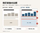 InDesign冊子の改訂・図版修正を承ります 自治体の約150ページの改訂実績｜表紙イラスト対応 イメージ3