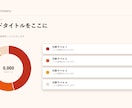 7月のみ特別価格！あなた専用パワポテンプレ作ります 充実の30P＋部品集5P！文字を入れるだけでプロ品質の資料に イメージ6