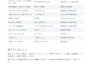 日本語文章の誤字と読みにくさを整えます 意味を保って読みやすく。変更点も一覧でお渡し イメージ5