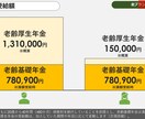 現役FPがあなたのライフプラン提案書を作成します 豊かな未来を創るお手伝いをさせて下さい。AFP勉強中の方にも イメージ3
