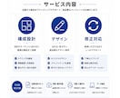売上・集客に繋がるパンフレットをプロが制作します ただ綺麗なだけじゃない反応が取れるデザインで成果に繋げます イメージ4