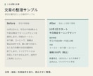 AIで日本語の原稿を読みやすく整えます 原文の意図を大切に、修正文と修正理由をお届け イメージ2