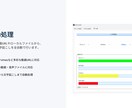 効率化！超高精度AI文字起こしツール販売します プロの精度で動画・音声を自動文字起こし！多言語対応AIアプリ イメージ2