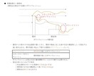 頻出ノート【大規模大気特論】お譲りします 頻出ポイントを押さえて効率よく。合格まで最短ルートで。 イメージ3