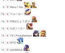 世界27位レート2450の私がスマブラを教えます 現段階の実力とキャラに合わせた分かりやすい指導を行います！ イメージ5
