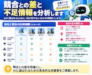 AI検索で競合との差を見える化します なぜ競合がAIに選ばれるのか、差と不足情報を分析 イメージ4