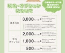 商用OK！SNS用のイラストアイコンを制作します 個人・ビジネス用のアイコンで迷っている方にオススメ！ イメージ3
