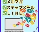 販促や誘導するメルマガ・ステップメール作成します LINEやFAXDMも★通販ノウハウ活かすセールスコピー☆ イメージ1