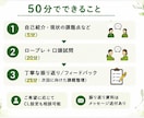ロープレ1回|キャリコン実技面接 試験対策します 50分｜2級技能士と改善点を整理→自信につなげます イメージ3