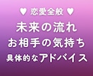 イメージング鑑定◆相手の気持ちと未来を読み解きます 恋愛占い♡ お相手のお気持ち・未来の流れ・具体的なアドバイス イメージ1