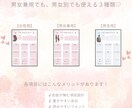 婚活主催経験者が作成｜ﾌﾟﾛﾌｨｰﾙｼｰﾄ承ります これ1枚で、当日の進行がもっとスムーズに◎ イメージ2
