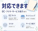 商品・サービスの魅力が伝わる説明文を作成します EC・フリマ・サービス紹介対応｜強みを整理して伝わる文章に イメージ4