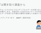 古いメディアからデータを取り出します 読み込み装置が手元に無い古いメディアのデータを取り出し イメージ5