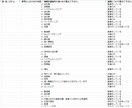 99%対応可能！あなた専用のAIツールを作成します 複雑な業務も、AIツールで一瞬解決。専用AIを開発しましょう イメージ7