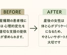 専門的な文章を、やさしい言葉に整えます むずかしい言葉も、“誰にでも伝わる”文章に。 イメージ3